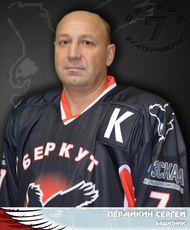 Пермикин Сергей Сергеевич